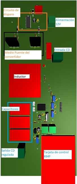 Componentes del convertidor reductor